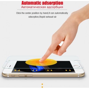 iPhone 6 / 6S Screenprotector Screen Protector Display folie Anti-Schok Bescherm uw Glas!