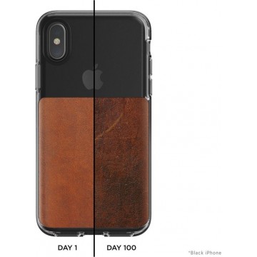 Nomad case clear leather brown iPhone X / Xs