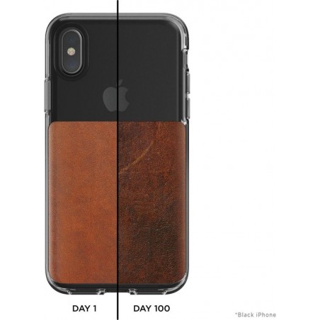 Nomad case clear leather brown iPhone X / Xs