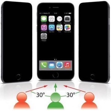 iPhone 6 Plus Privacy Screenprotector Tempered Glass
