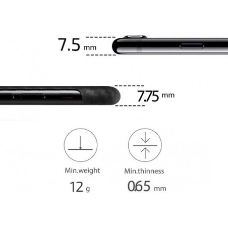 iPhone 7 PLUS /8 PLUS /7+/8+  Pitaka Aramid Fiber/kevlar hoesje – kogelvrij, extreem sterk, dun & licht – Twill patroon