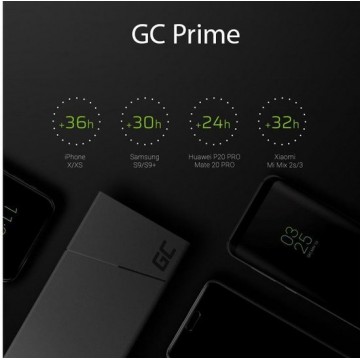 Power Bank PRIME 10000mAh Met Ultra Charge technologie