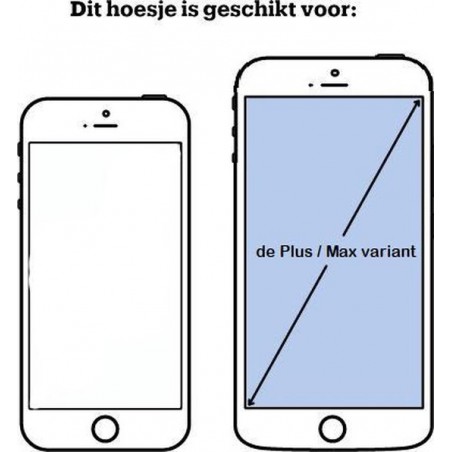 Sjiek Amsterdam- Total Blue iPhone 7 plus