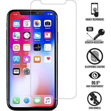 Tempered Glass screenprotector - iPhone Xs Max